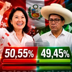 Elecciones en Perú: Keiko Fujimori resiste el avance de Sánchez y mantiene la ventaja
