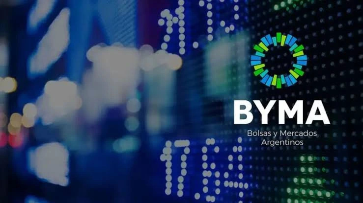 BYMA MSCI